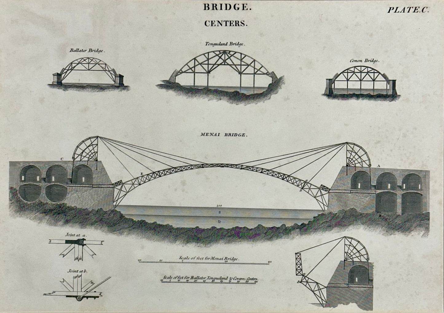 Menai Suspension Bridge (Island of Anglesey to Wales), Original Print, circa 1819