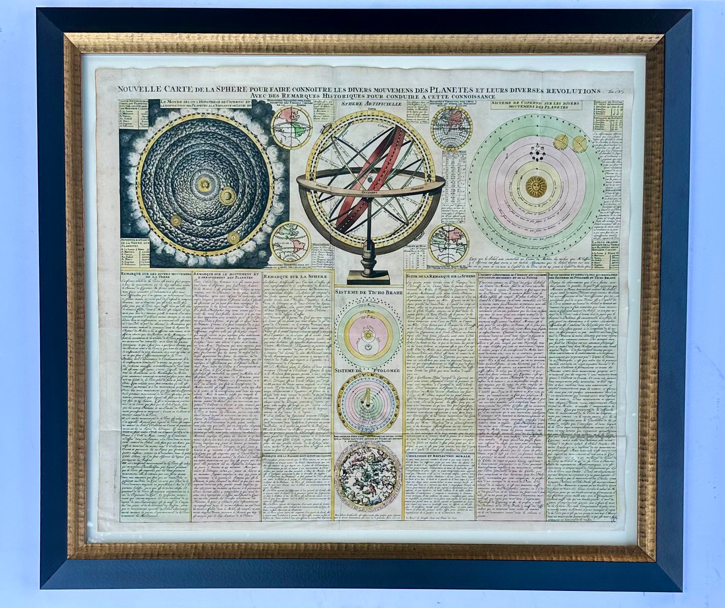 Antique Celestial Chart, Spheres & Astronomy of the Sun, Planet, and Moon Orbits by Henri Abraham Chatelain, 1718