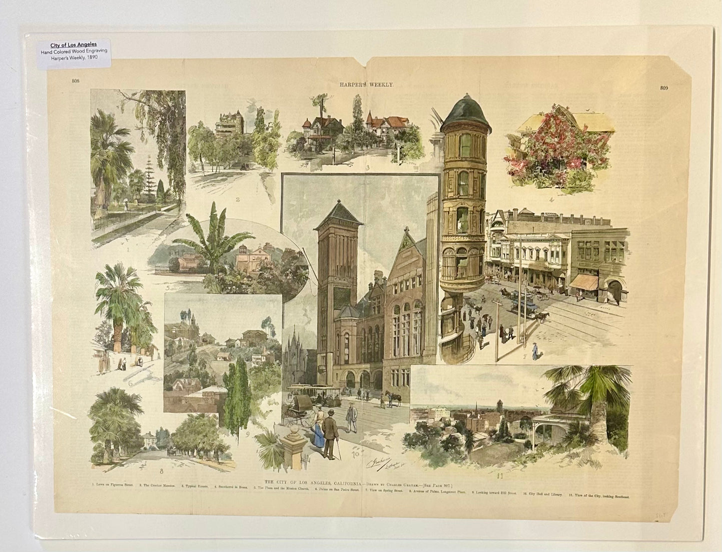 City of Los Angeles, California – Harper’s Weekly 1890 Hand-Colored Wood Engraving